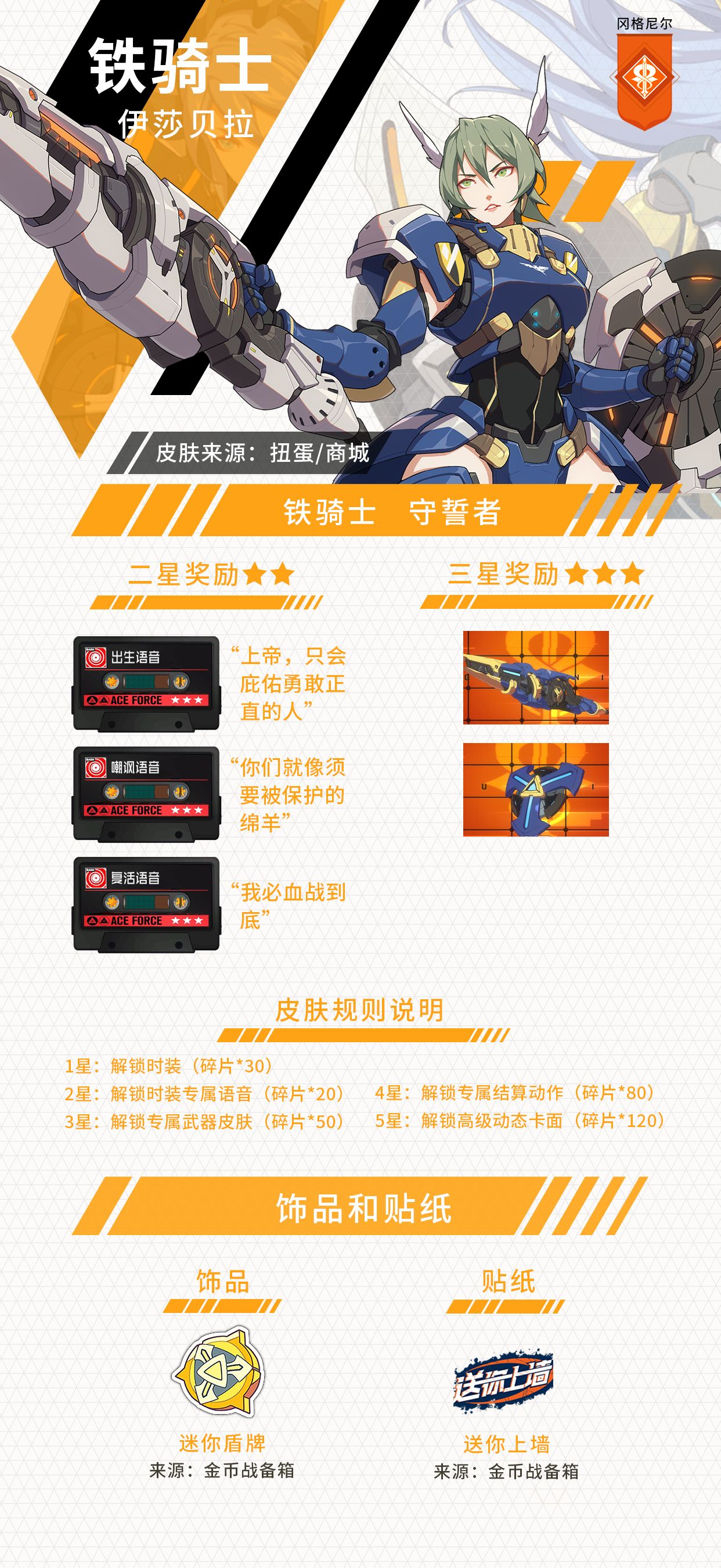 王牌战士送点券_王牌战士送点券怎么用  第1张