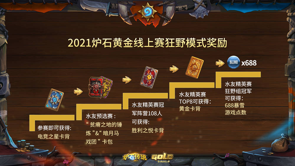 旅法师营地北宸，旅法师营地是什么  第2张