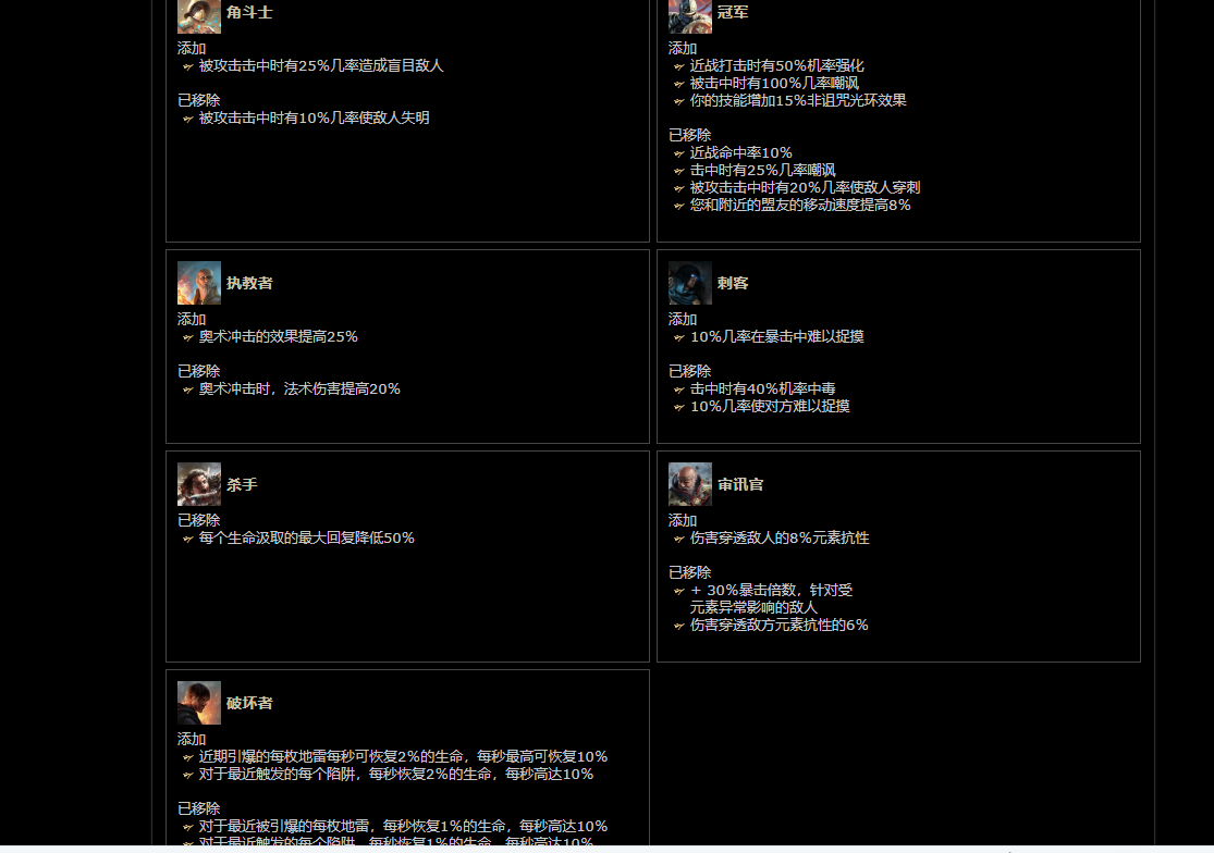 流放之路职业升华介绍(流放之路s12全职业升华)  第1张