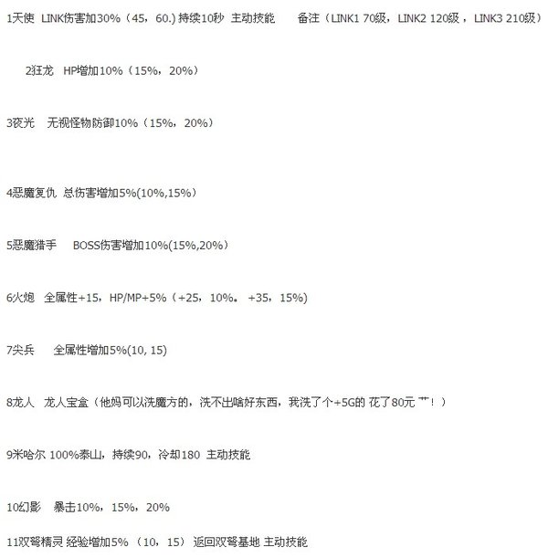 冒险岛079职业列表一览，冒险岛079哪个职业最厉害  第1张