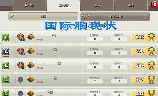 部落冲突分服时间_部落冲突游戏区服是多少  第1张