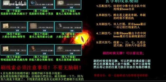 逆战线索17是什么图_逆战线索1现在还能触发吗  第2张