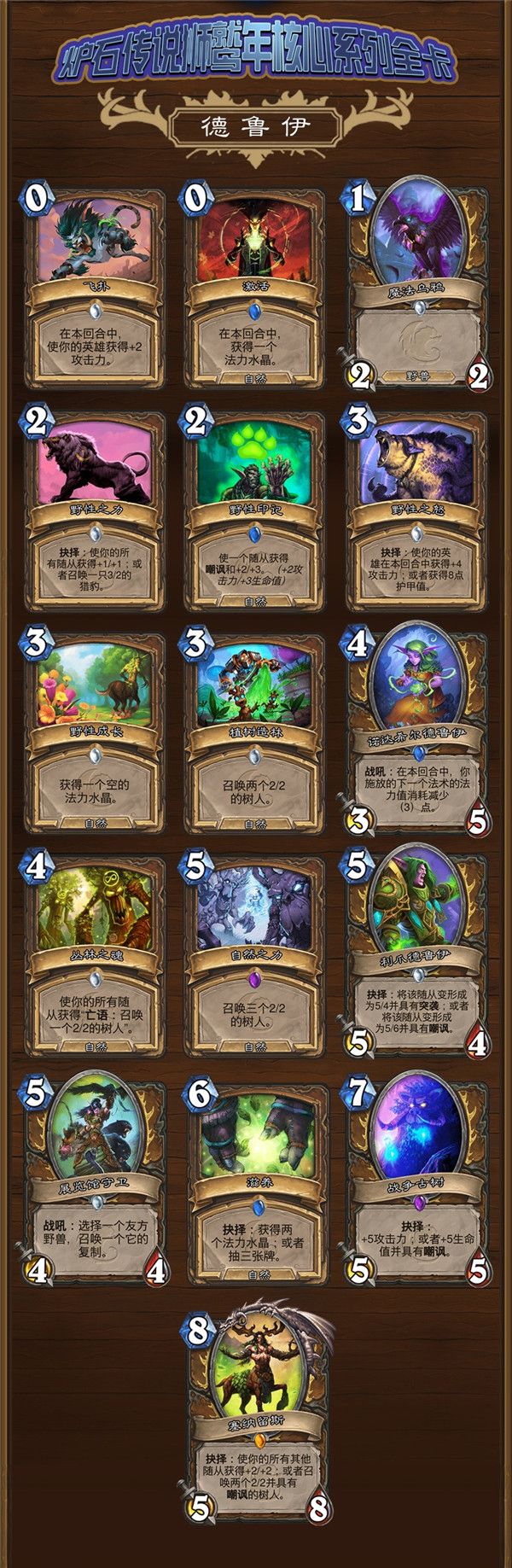 手机端炉石传说进不去，手游炉石传说进不去怎么办  第1张