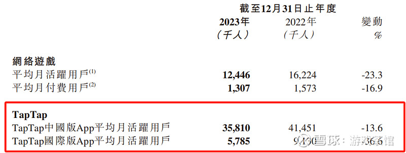 香肠派对下载安装正版最新版2022(香肠派对下载安装正版最新版2022苹果)  第1张