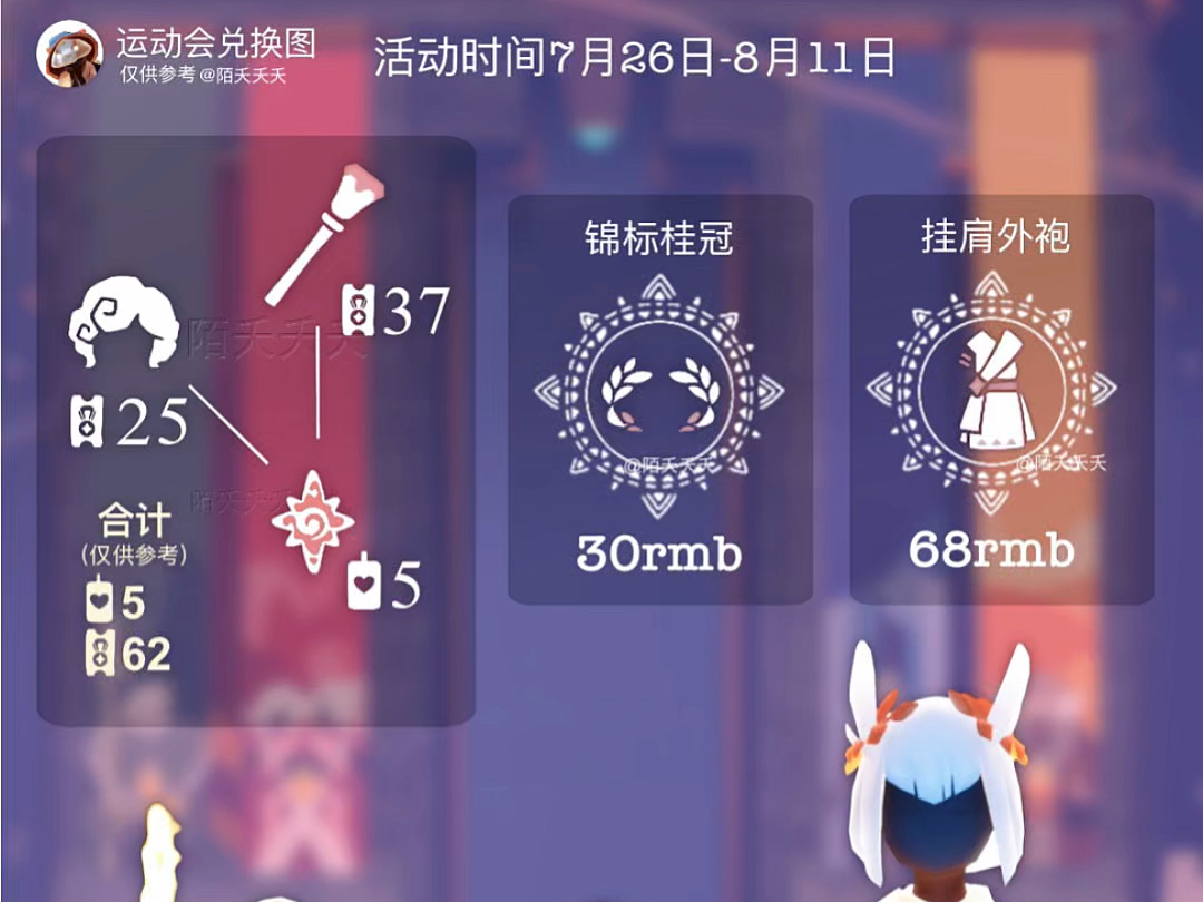 光遇公主兑换图，光遇公主头价格表  第1张