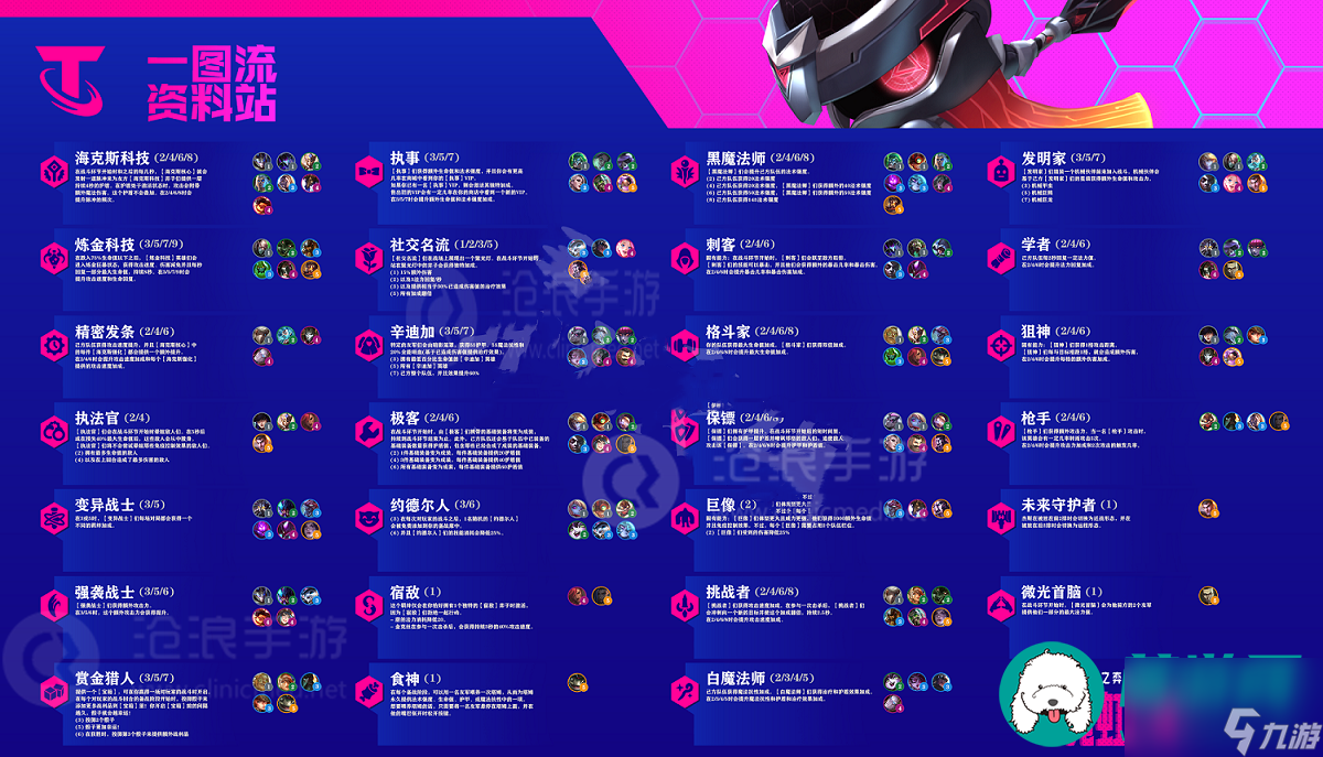 英雄联盟云顶之弈s5.5什么时候更新_英雄联盟云顶之弈s55什么时候更新一次  第2张