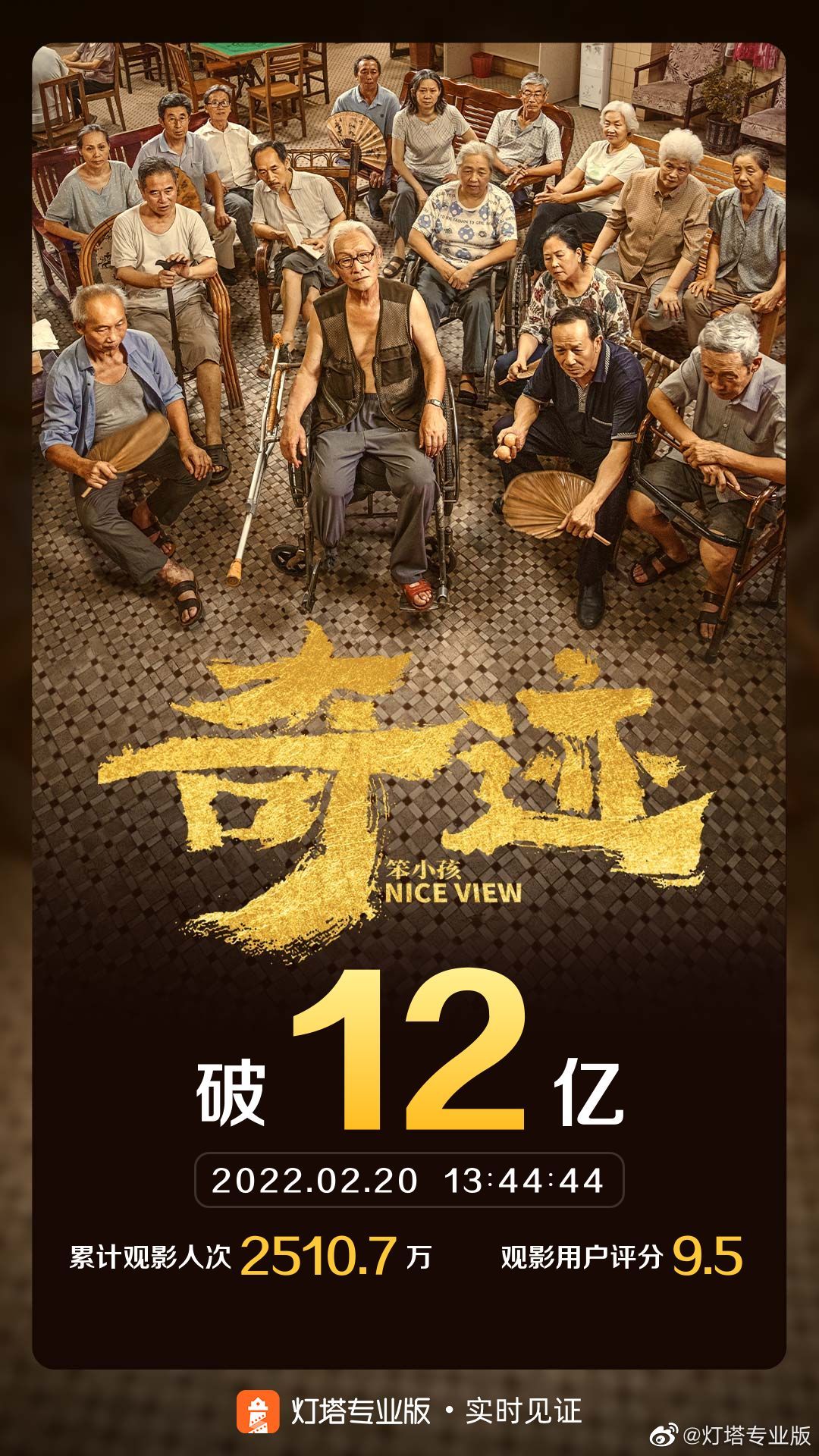 奇迹笨小孩豆瓣_奇迹笨小孩观后感  第2张