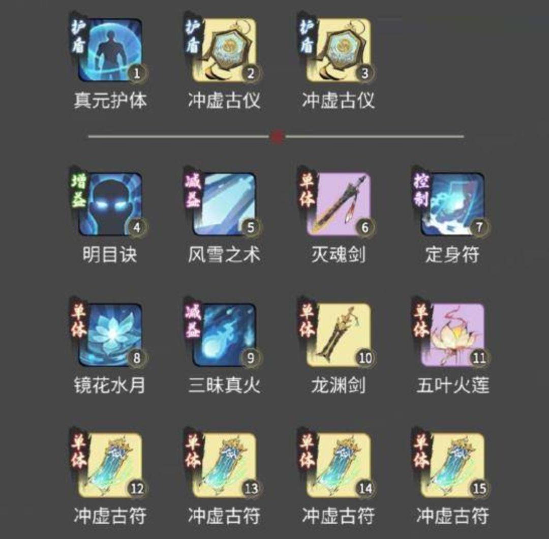 一念逍遥神通攻略_一念逍遥神通搭配顺序  第1张
