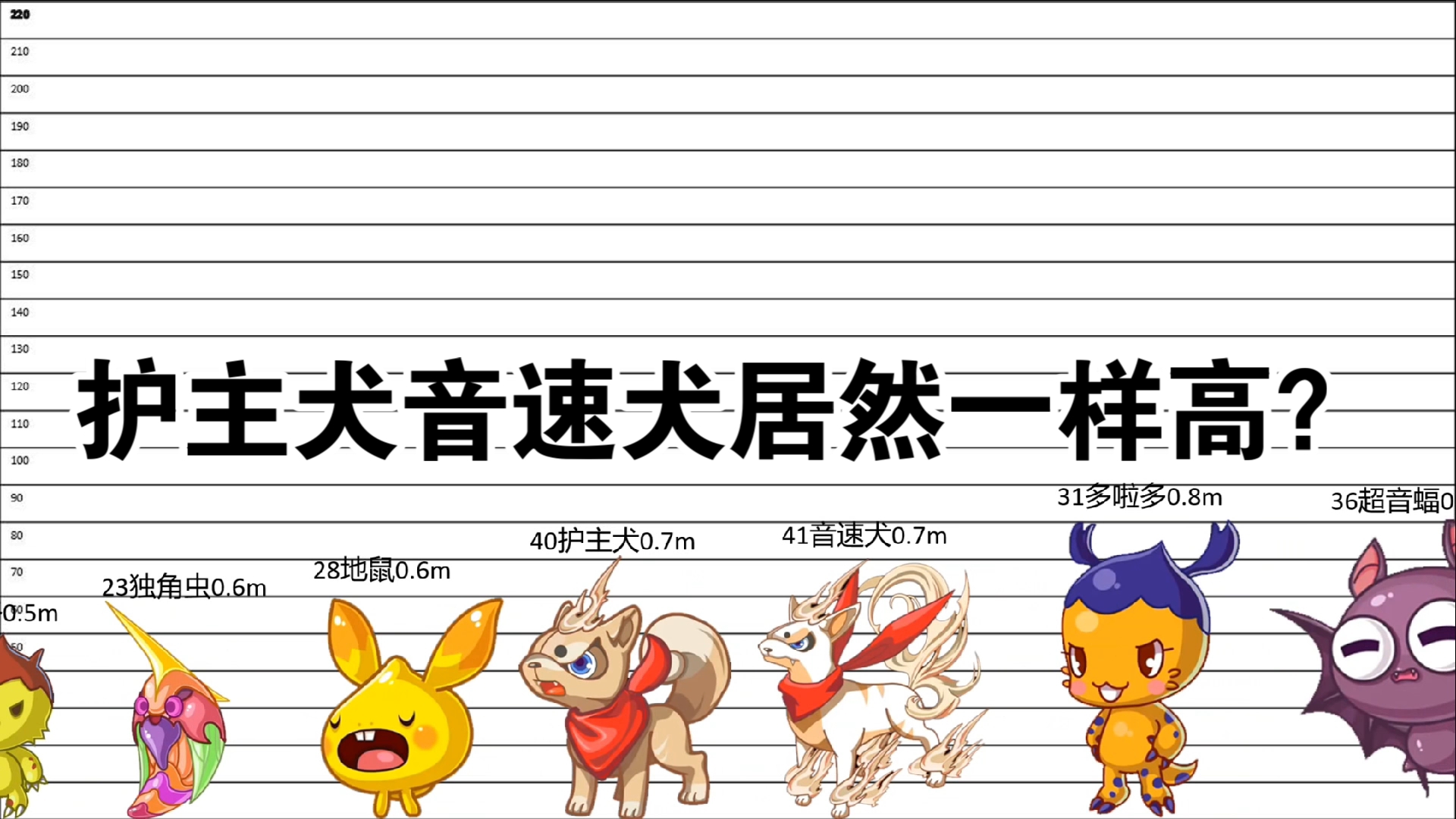 洛克王国宠物编号大全，洛克王国宠物编号大全最新  第1张