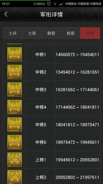 穿越火线信誉分查询_cf穿越火线信誉分查询  第1张