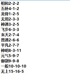 一念逍遥百炼成仙药方第三轮无上_一念逍遥百炼成仙药方第三轮相和方  第2张