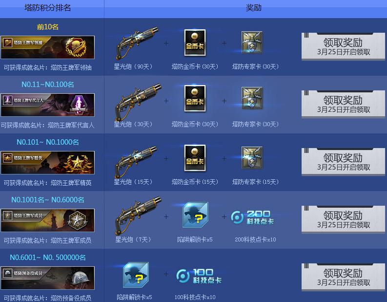 逆战吧爆破地图排行(逆战爆破地图点位介绍)  第1张