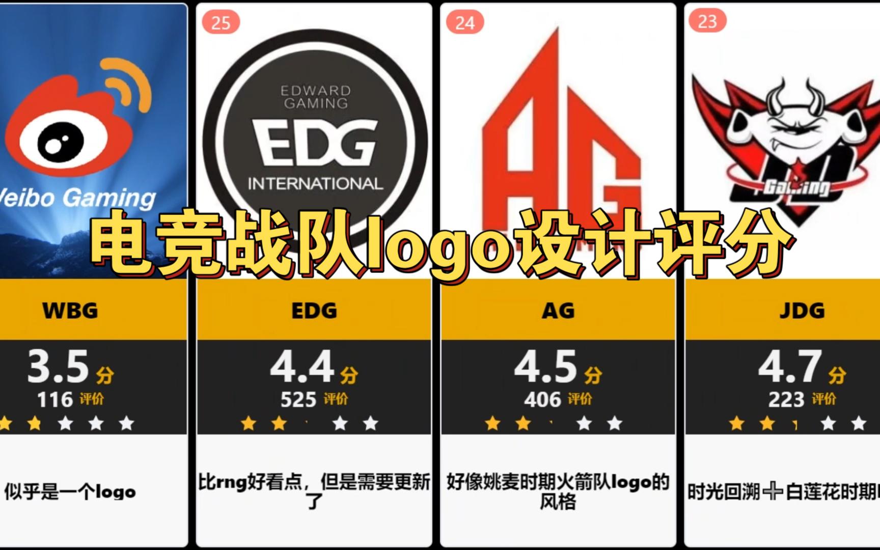 腾讯英雄联盟免费改名_英雄联盟在哪里改名字要多少钱  第1张