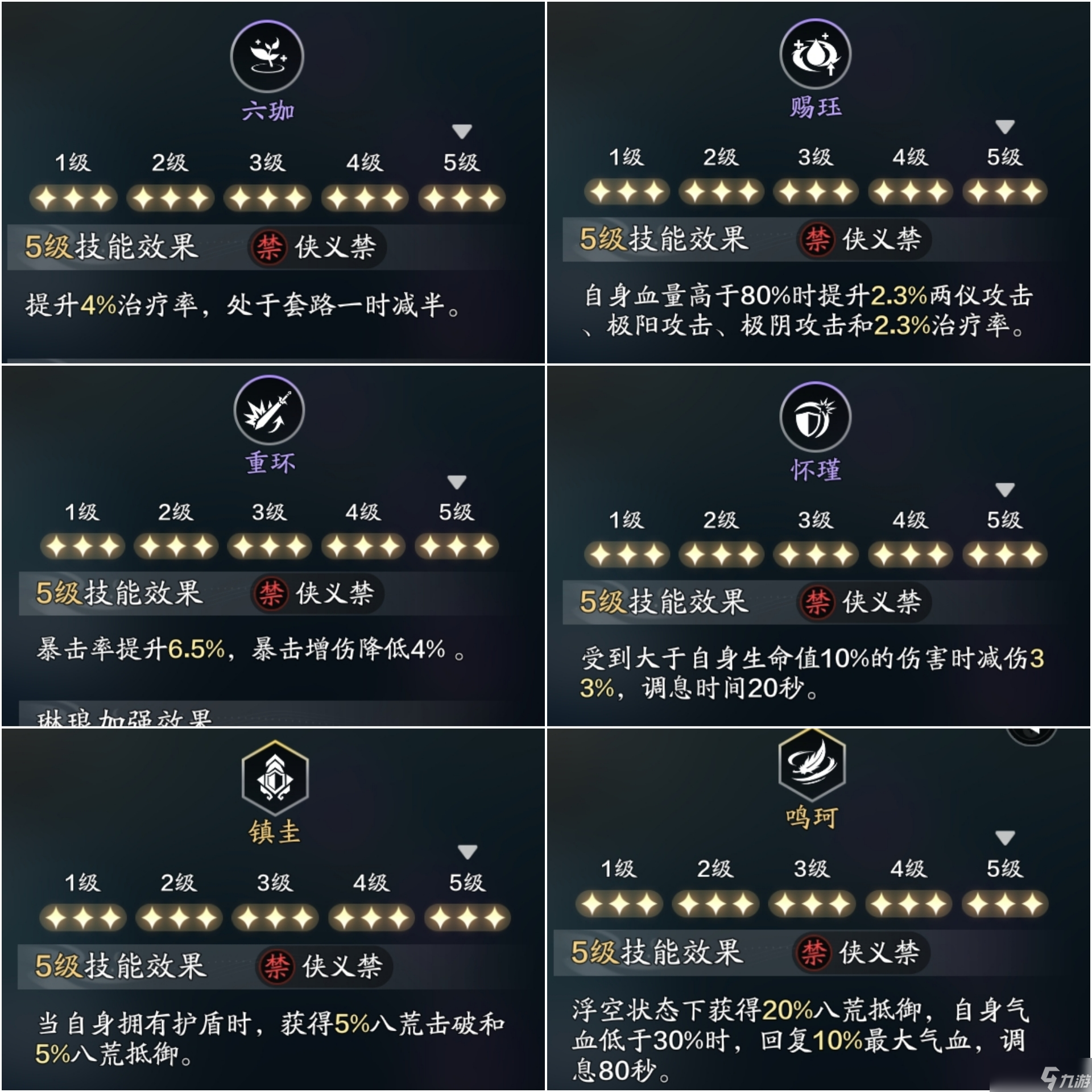 天涯明月刀手游2022开服时间表(天涯明月刀手游2022开服时间表图片)  第2张