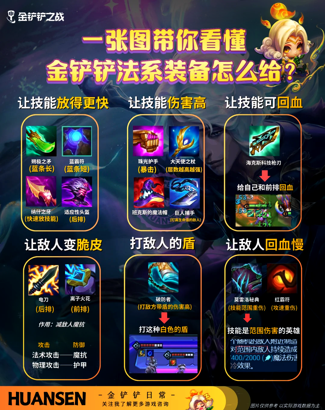 附装备选择_装备附魔什么好  第1张