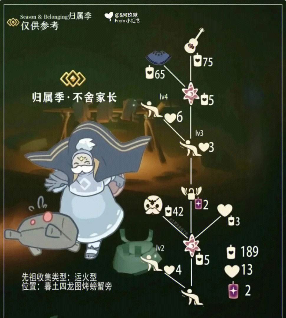 光遇复刻11.24_光遇复刻1123最新  第1张
