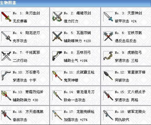 三国志曹操传攻略详解，三国志曹操传新版攻略详解  第2张