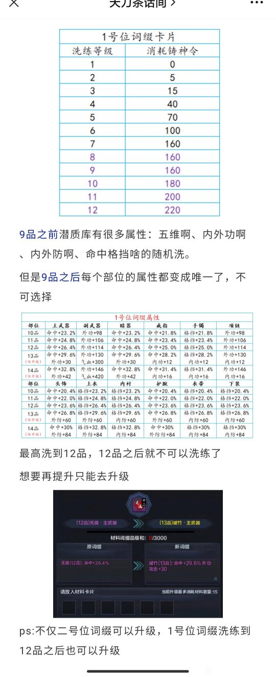 天涯明月刀职业属性加成，天涯明月刀职业属性加成怎么加  第1张