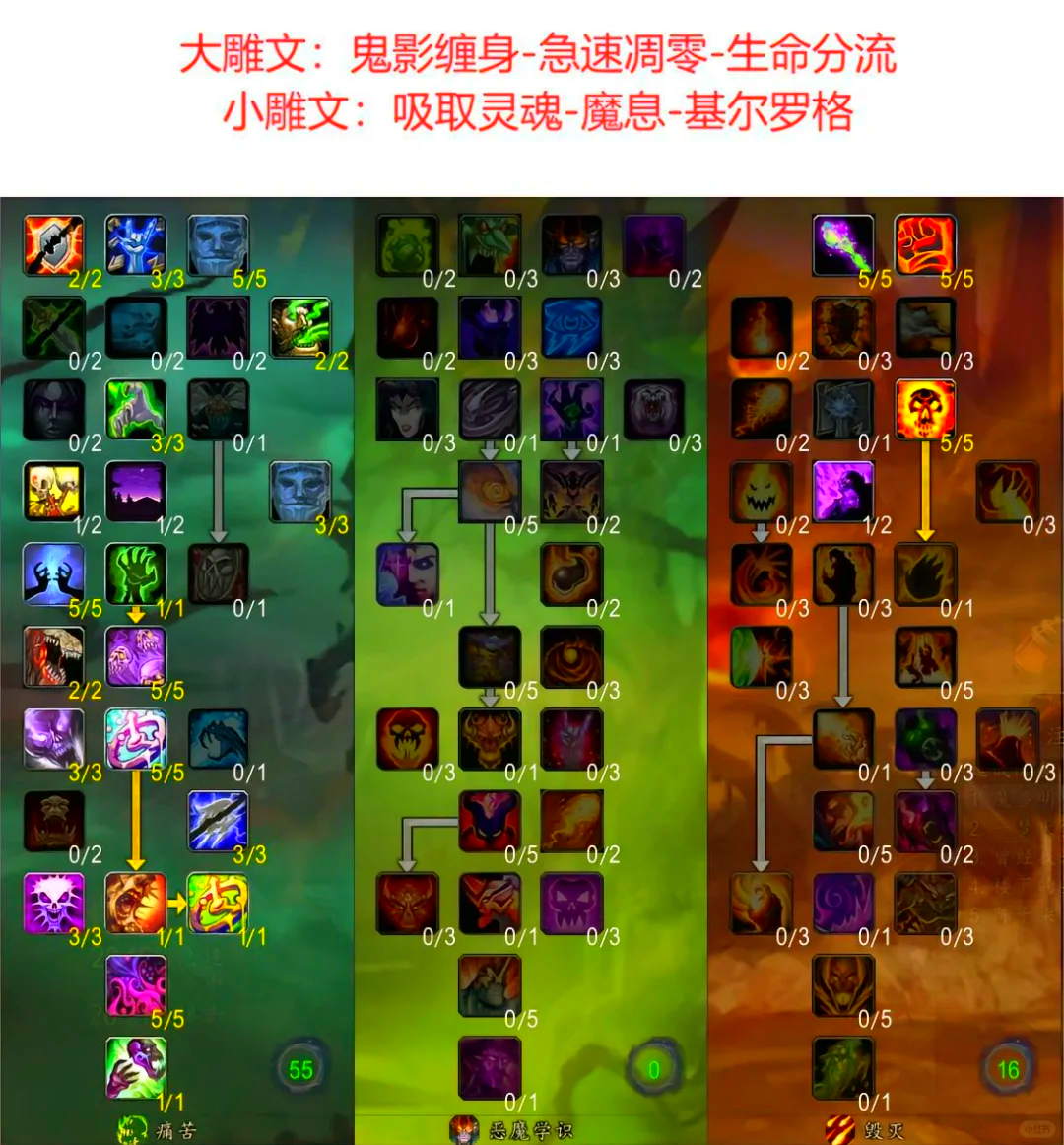 魔兽世界暗影国度术士攻略，魔兽世界暗影国度术士好玩吗  第1张