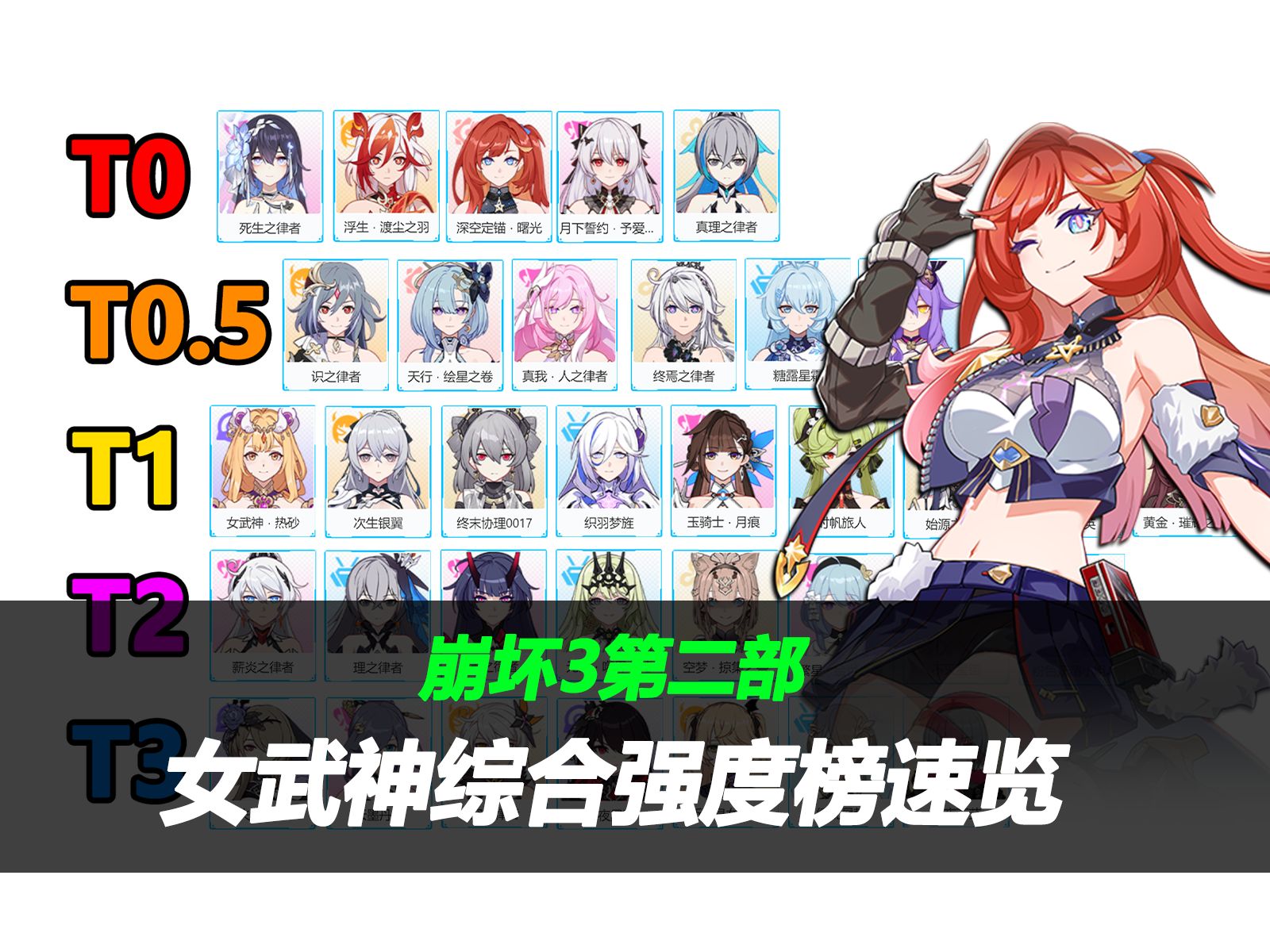 崩坏3最废s女武神_崩坏三版本最强女武神  第2张