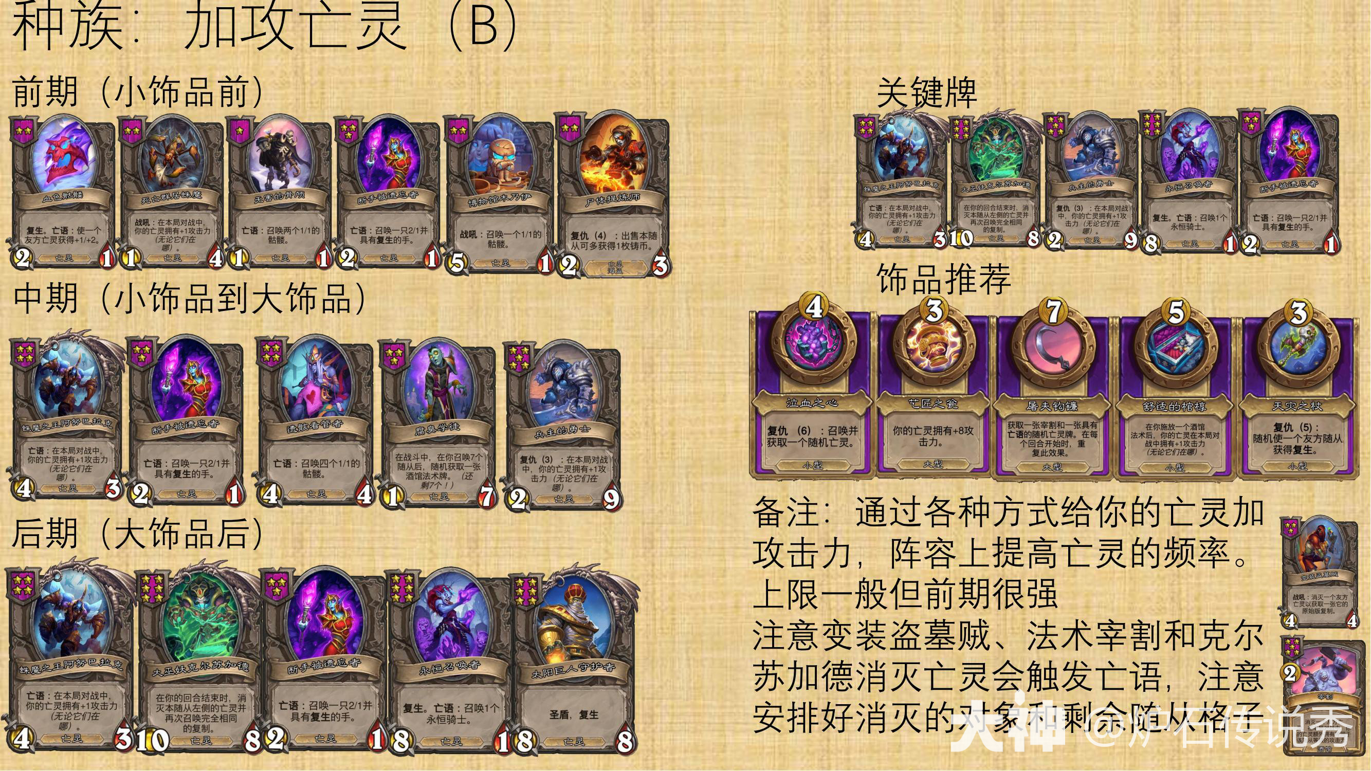 炉石传说新版本酒馆元素，炉石传说酒馆元素阵容怎么玩  第1张