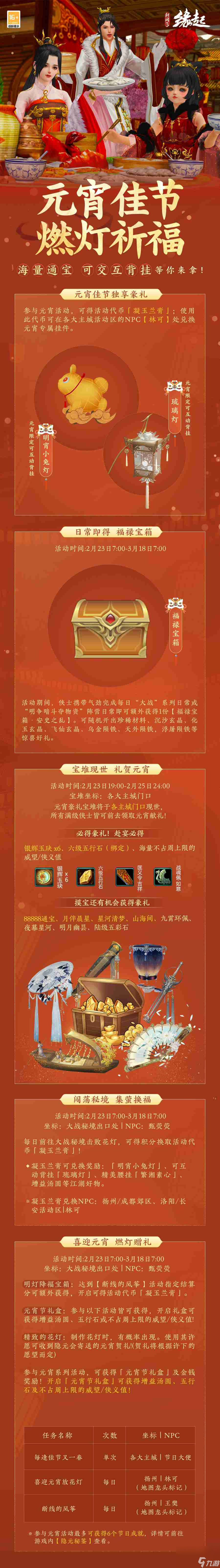 剑网3缘起满级后做什么(剑网3缘起满级后做什么装备)  第2张