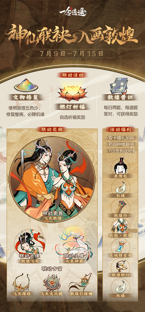 一念逍遥敦煌答题第七天，一念逍遥敦煌答题答案介绍  第1张