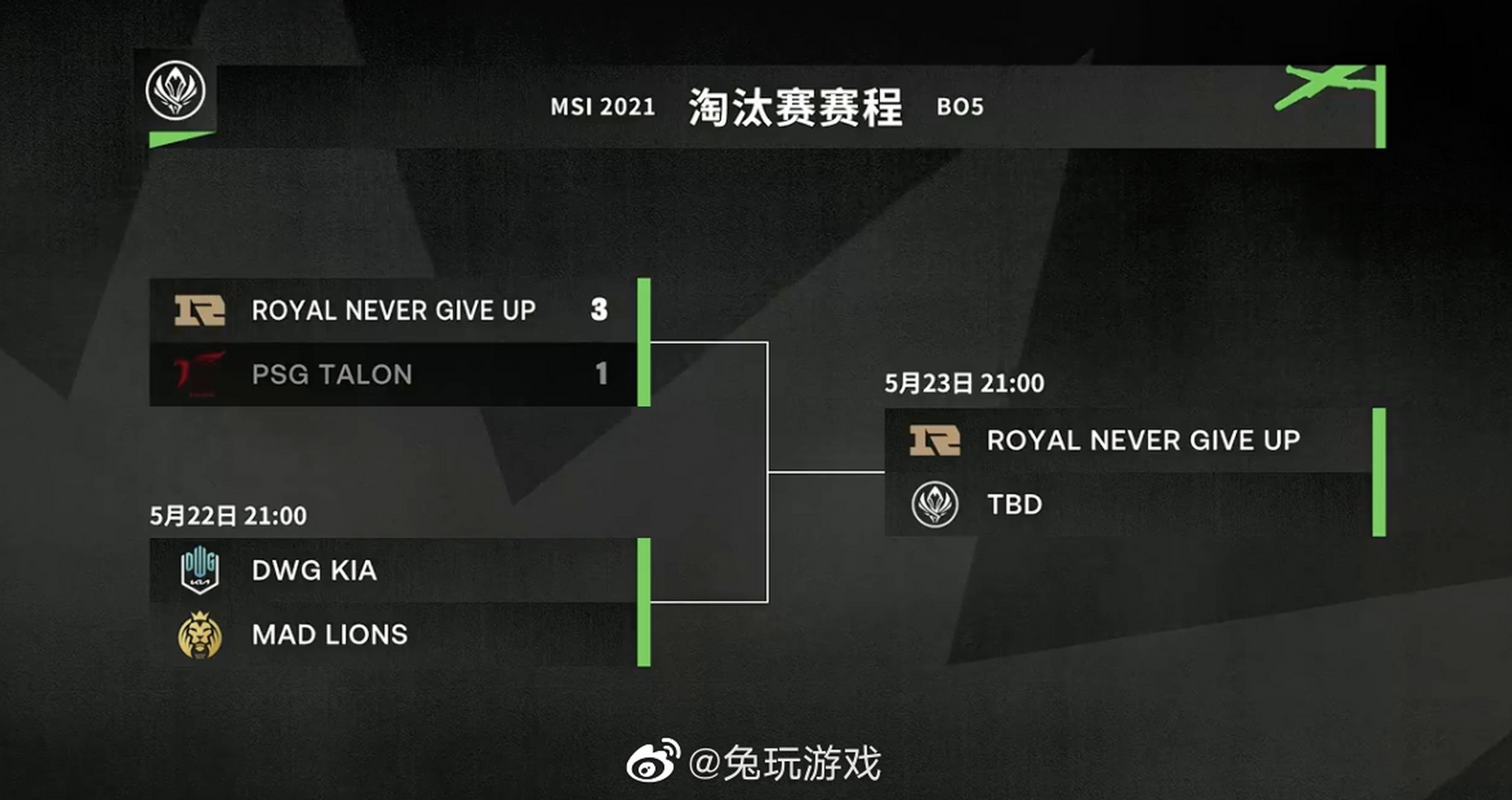 包含英雄联盟msi2022赛程规则的词条  第1张