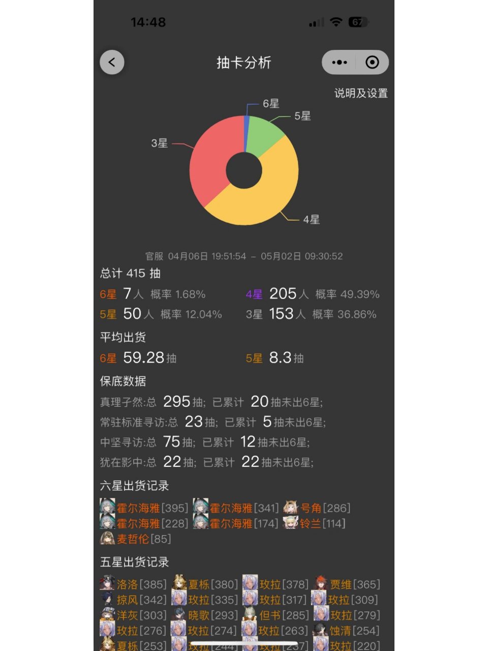 明日方舟抽卡记录查询_明日方舟抽卡记录查询小程序  第1张