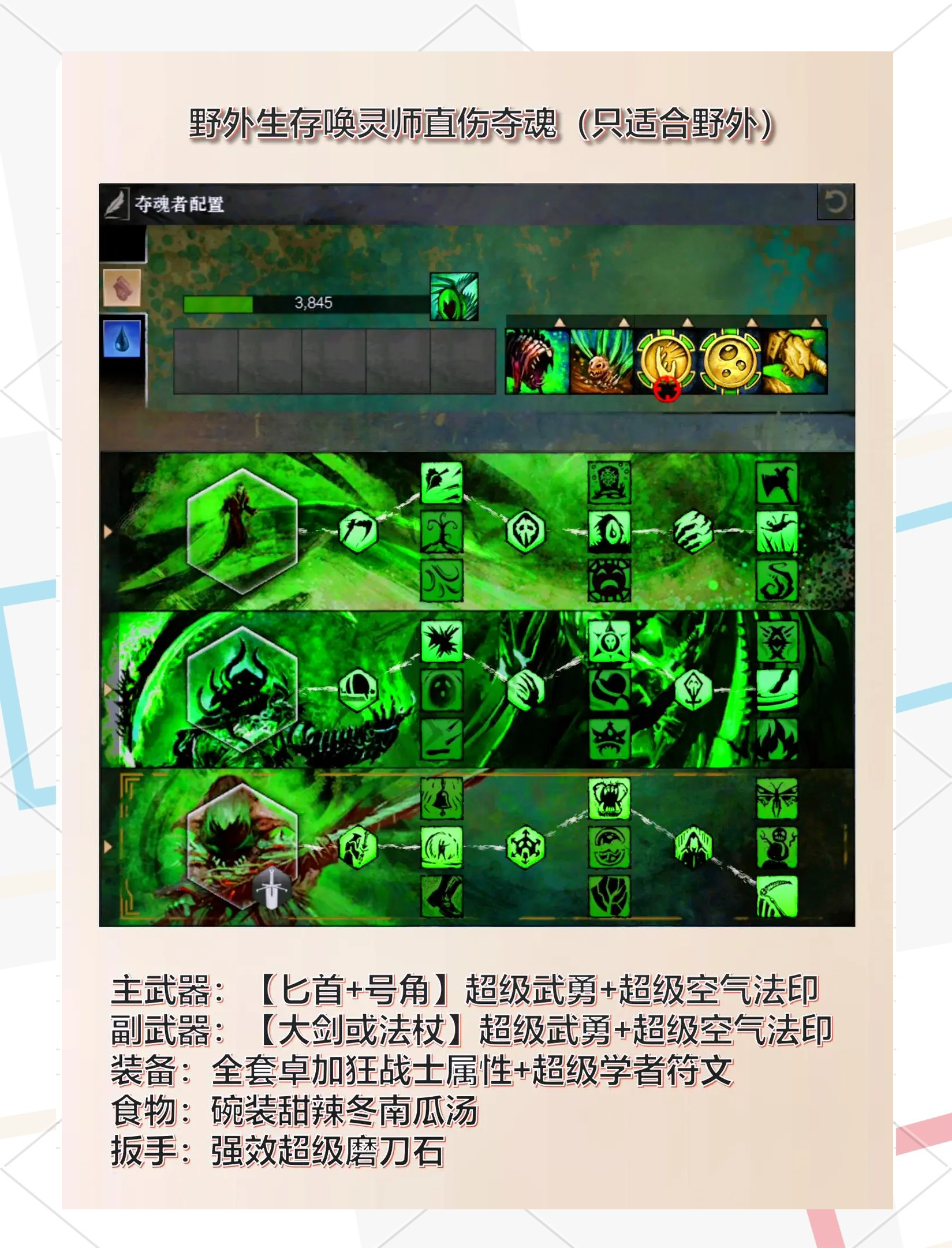 激战2职业强度排行(激战2pve职业排行)  第2张