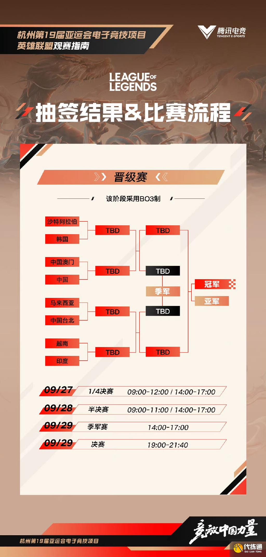 英雄联盟s12赛程(lol赛程2021s赛)  第1张
