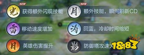 网游开局无限buff天赋(网游开局无限buff天赋TXT下载)  第2张